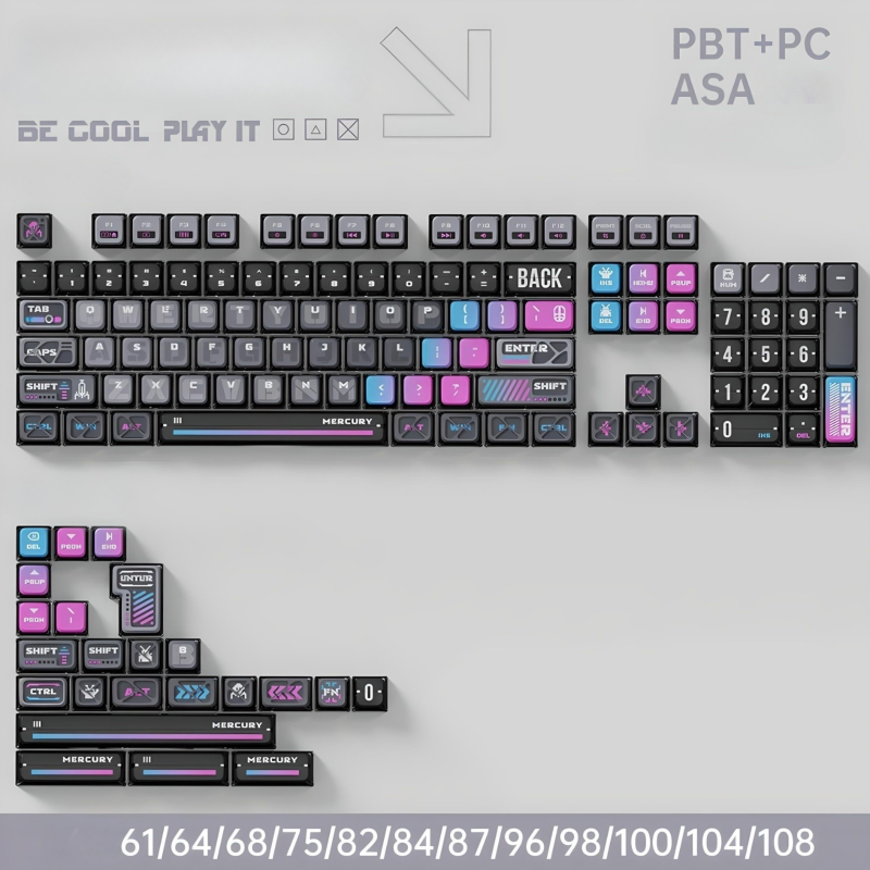 Набор кейкапов Gravastar Cyberpunk для клавиатур, 129 штук