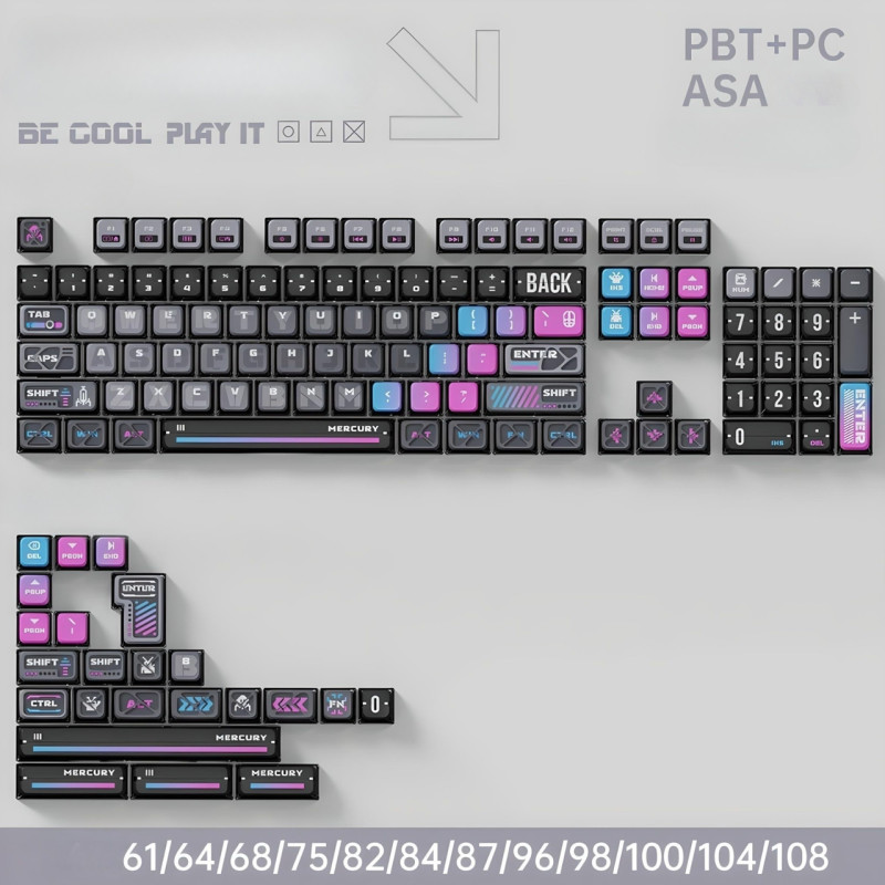Набір кейкапів GravaStar Cyberpunk для клавіатур, 129 штук